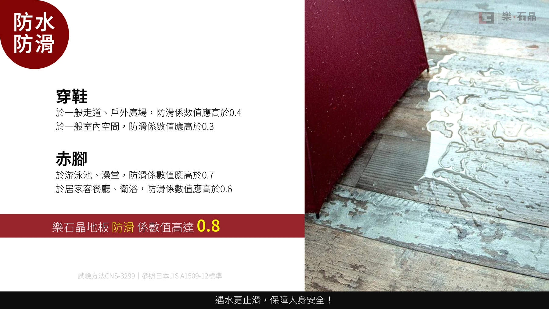 第14頁：防水與防滑檢測說明