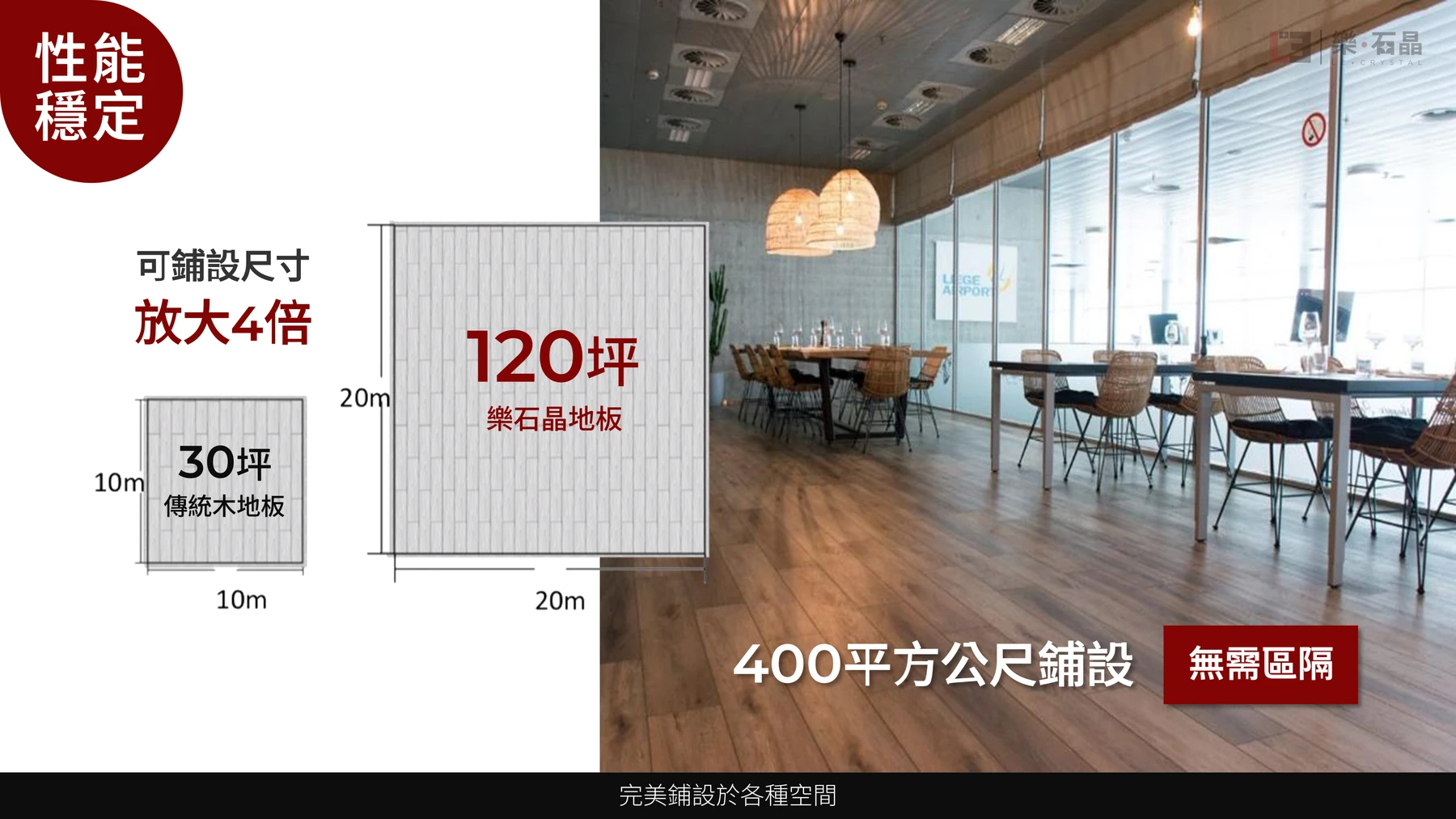 第18頁：鋪設範圍示意