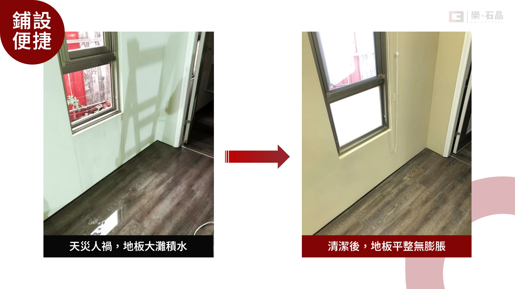 第22頁：積水情境示意