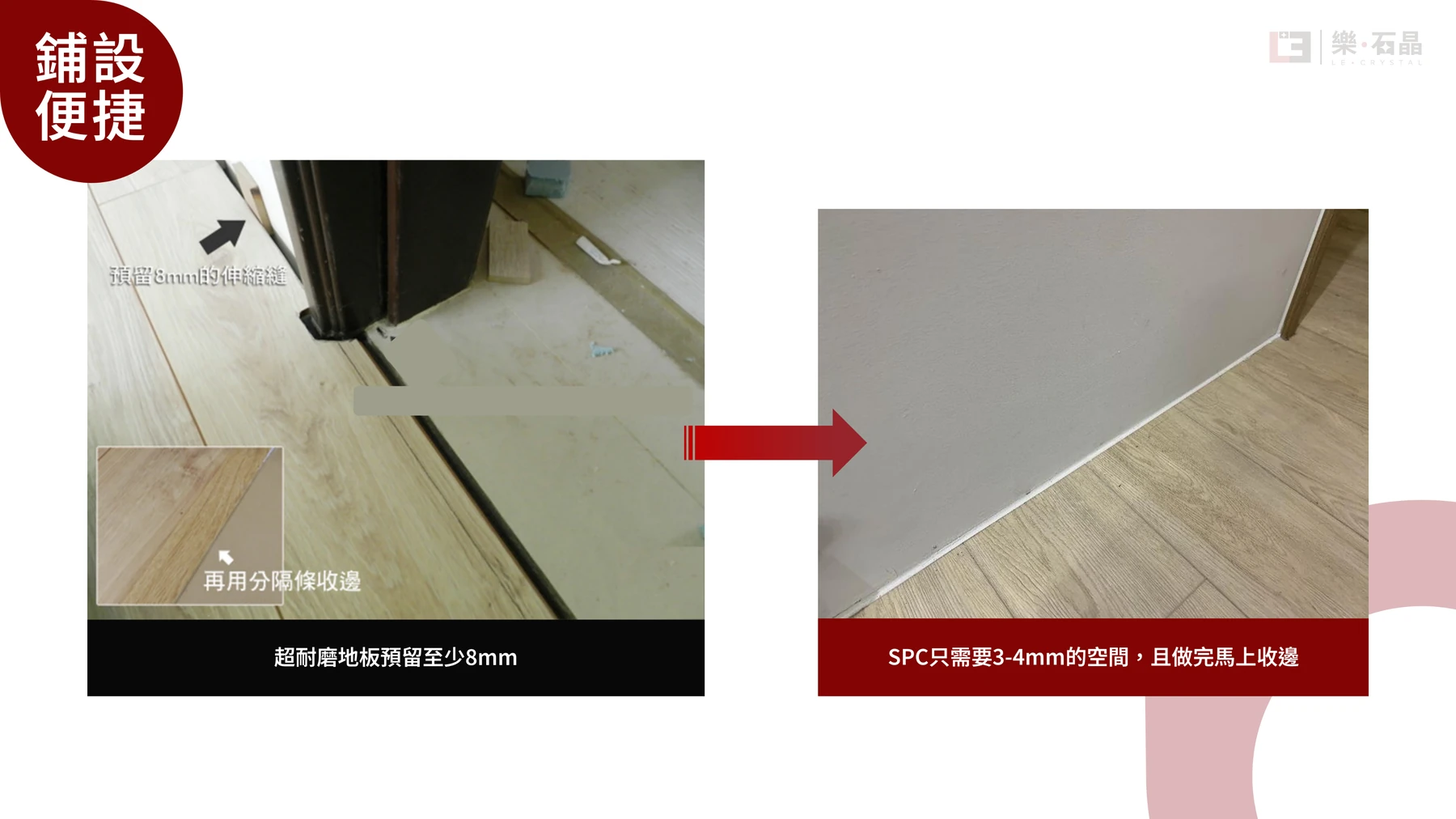 第23頁：鋪設與收邊示意