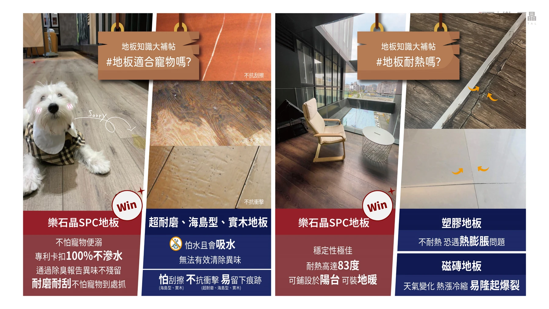 第30頁：地板知識：寵物與使用環境